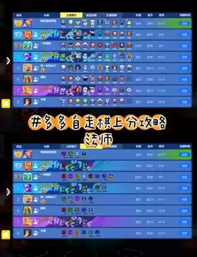 玩法师阵容插图1