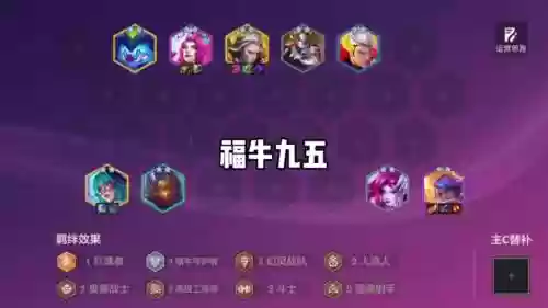 牛头奶妈阵容插图
