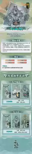 最-逵蜗-2攻略75找不同插图1
