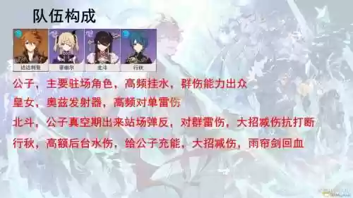 公子阵容2.4插图1