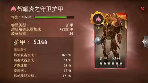 地牢猎手装备排行