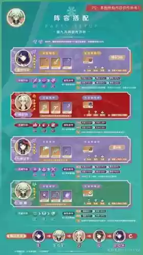 砂糖扩散阵容插图