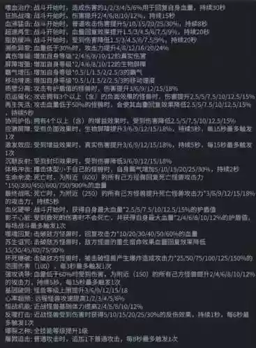 超进化物语优先满技能的插图