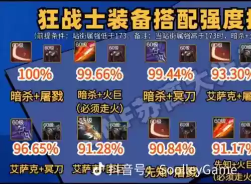 狂战用不用加武器精通插图1
