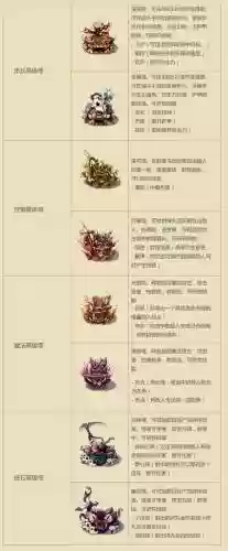 部落守卫战253攻略插图 部落守卫战253攻略插图