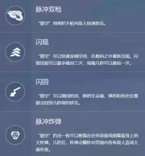 守望先锋技能介绍猎空插图