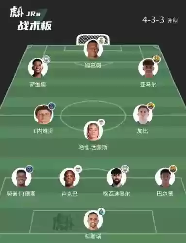 2014智力阵容插图1