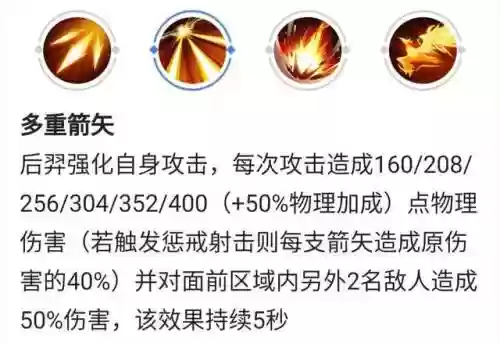 王者荣耀的adc技能插图1