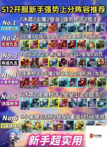 黑夜阵容推荐插图1