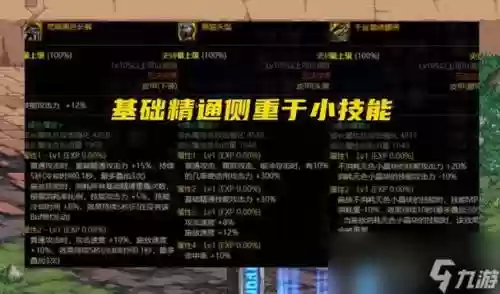 里鬼战士装备搭配魔法石插图