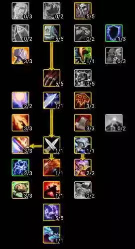 增强萨3.13天赋装备