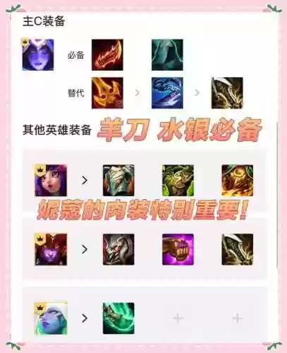 换型豹阵容插图1