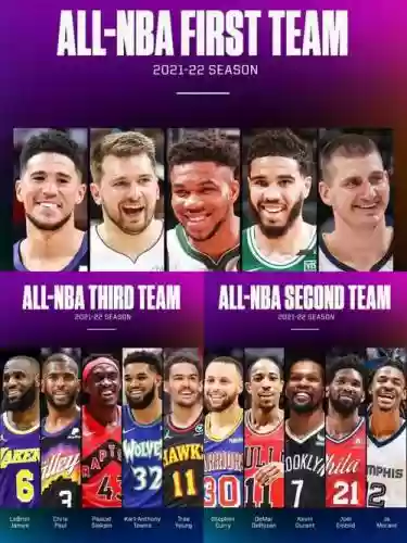 nba南美阵容插图1