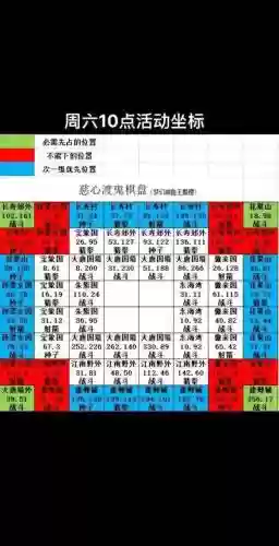 梦幻西游慈心渡鬼隐藏任务攻略插图1