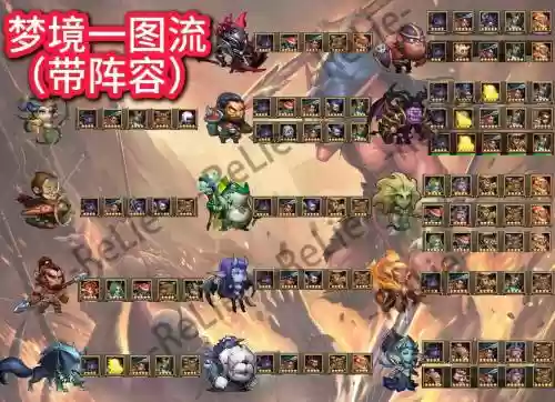 梦境石像阵容插图