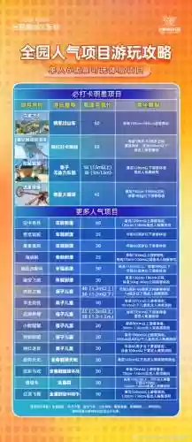 新飞飞手动升级攻略插图1