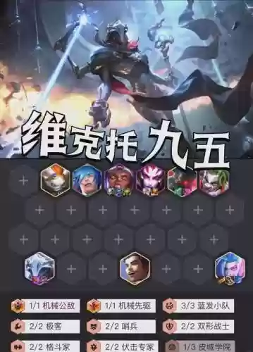 维克多秒杀阵容插图