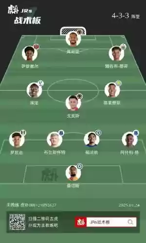 左膀右臂阵容插图1