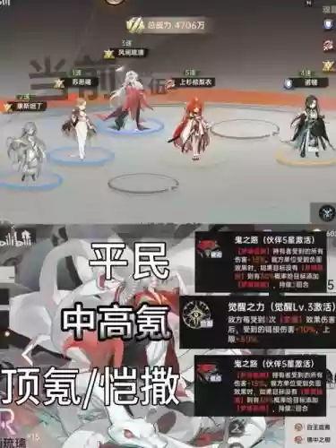 8200关阵容插图