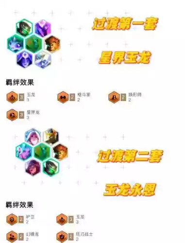 玉龙过渡阵容插图