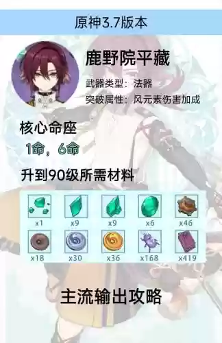 小鹿火爆阵容插图