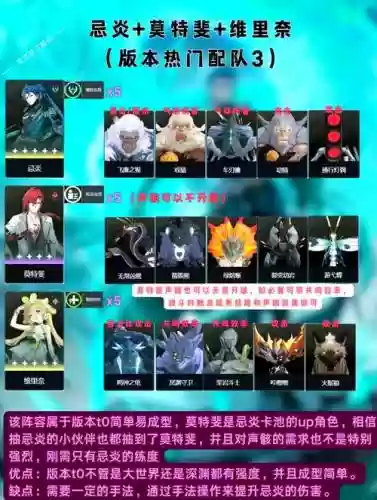 暗主阵容插图