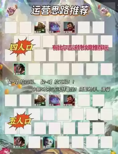 9.5经济阵容插图1