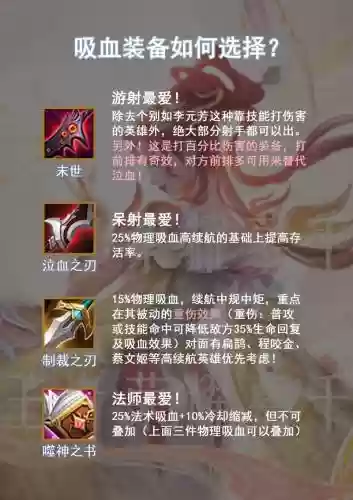 王者荣耀怎么卖装备赚钱插图