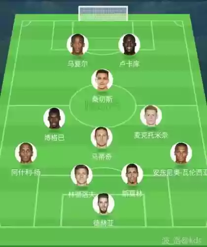 4312典型阵容插图1