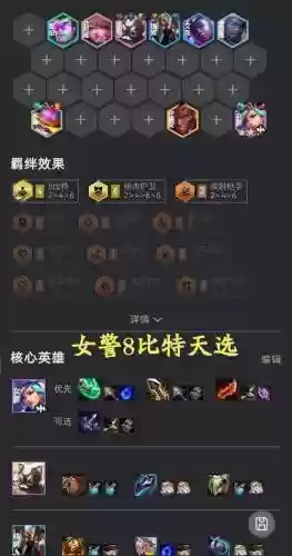 女警阵容12.6
