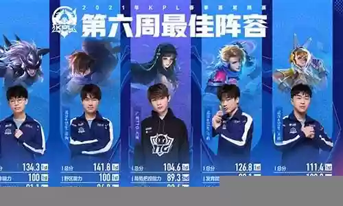 王者荣耀最佳阵容法师搭配插图