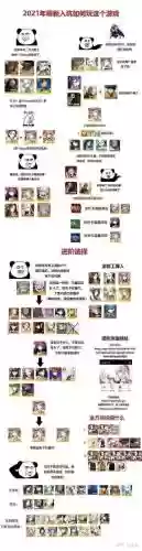 fgo第六章流程攻略插图
