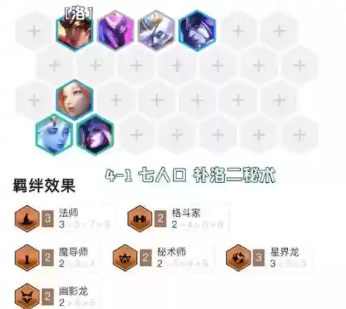 无限奶妈阵容插图1