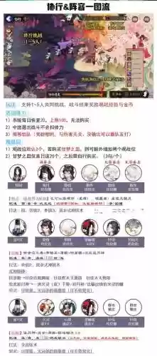 协行阵容插图