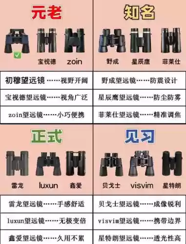 合金装备5望远镜怎么插图1