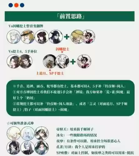 斗技阵容组成插图1