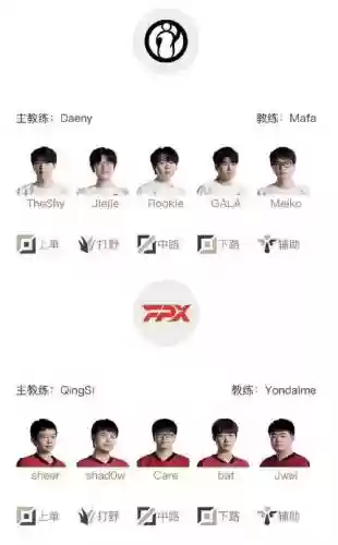 lplttg阵容名单插图1