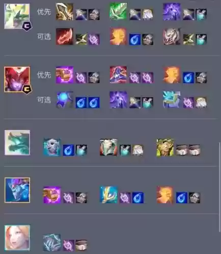 五神龙阵容插图