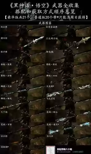 上古世纪武器怎么升级快插图