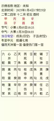 官居几品正四品升顺天府尹攻略插图