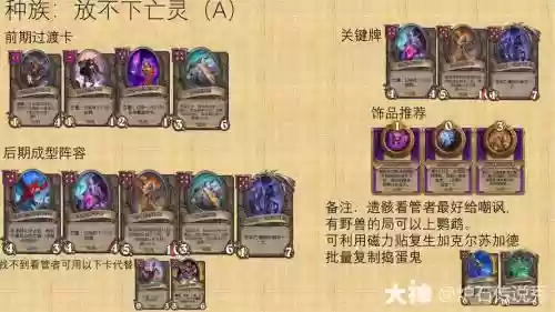 亡灵顶级阵容插图