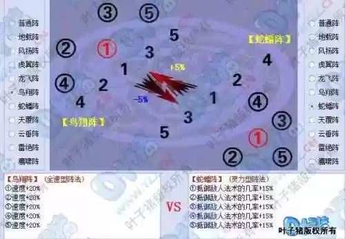 梦幻西游移动宝宝位置吗插图 梦幻西游移动宝宝位置吗插图