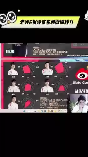 京东今年阵容插图