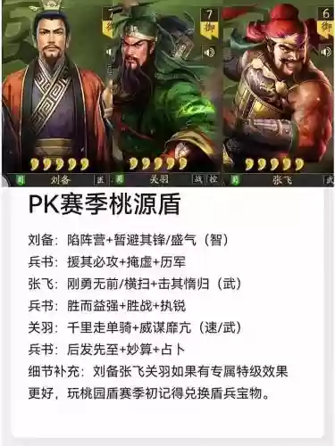 王者荣耀蜀国阵容vs魏国阵容插图 王者荣耀蜀国阵容vs魏国阵容插图