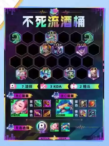 酒桶云顶阵容插图