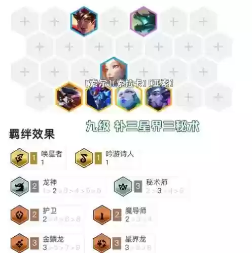 无限奶妈阵容插图