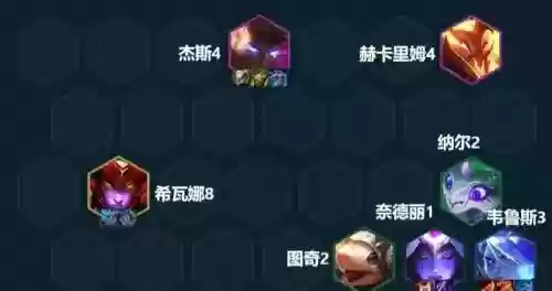 星神龙阵容插图