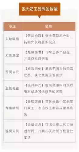 16化妖工坊攻略插图