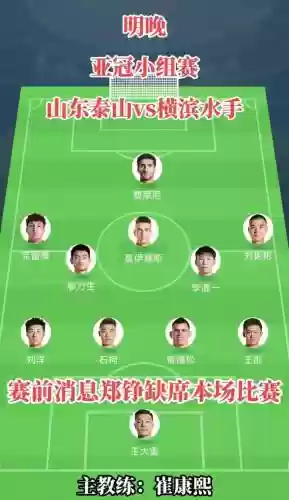 鲁能阵容弱点插图