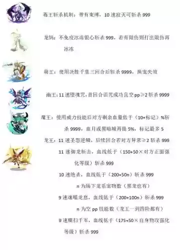 45斩杀攻略插图